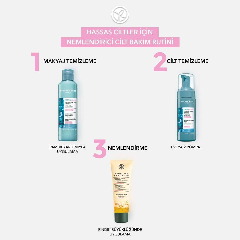 Makyaj Temizleme Micellar Sütü