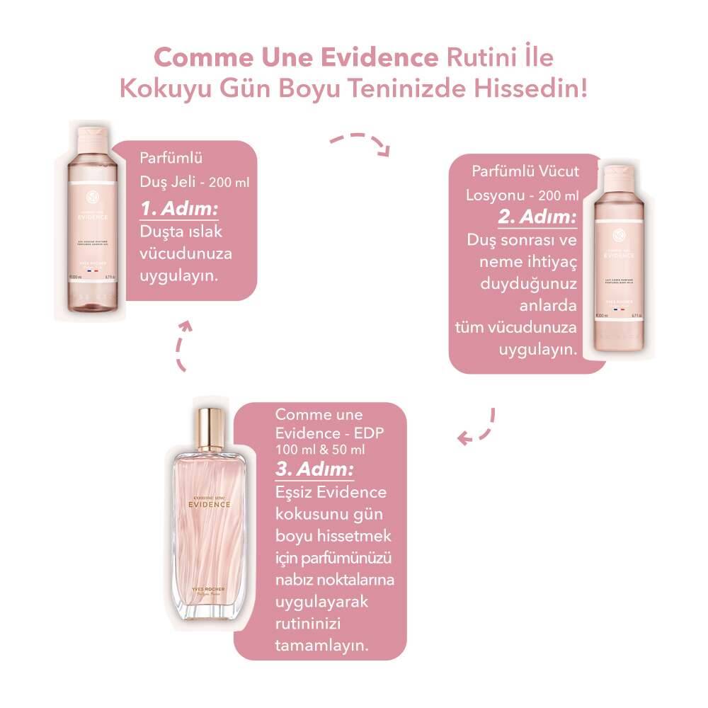 Comme Une Evidence EDP- Kadın Parfüm
