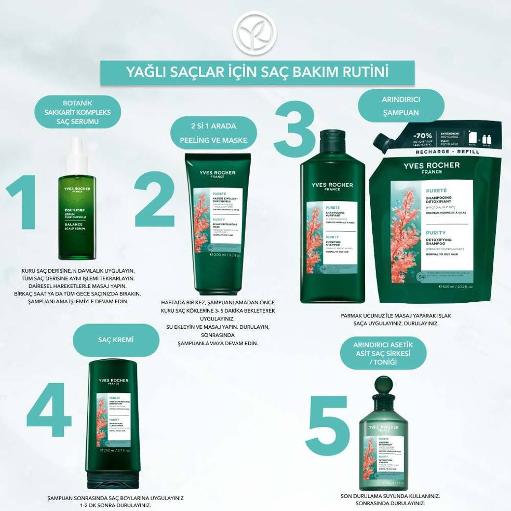Arındırıcı Refill Şampuan - Yağlı Saçlar - SLS,SLES içermez, Tuzsuz, Vegan