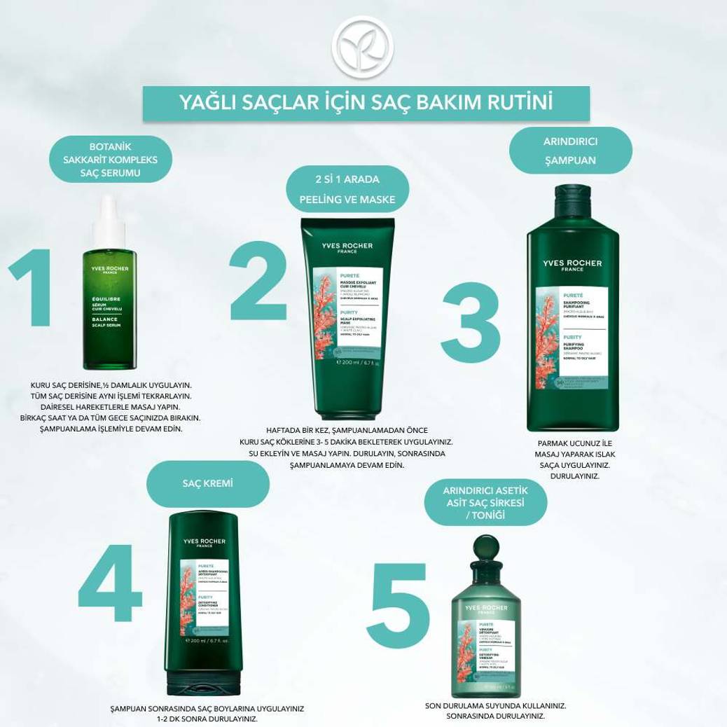 Arındırıcı Asetik Asit Saç Sirkesi ve Toniği - Yağlı Saçlar -Vegan