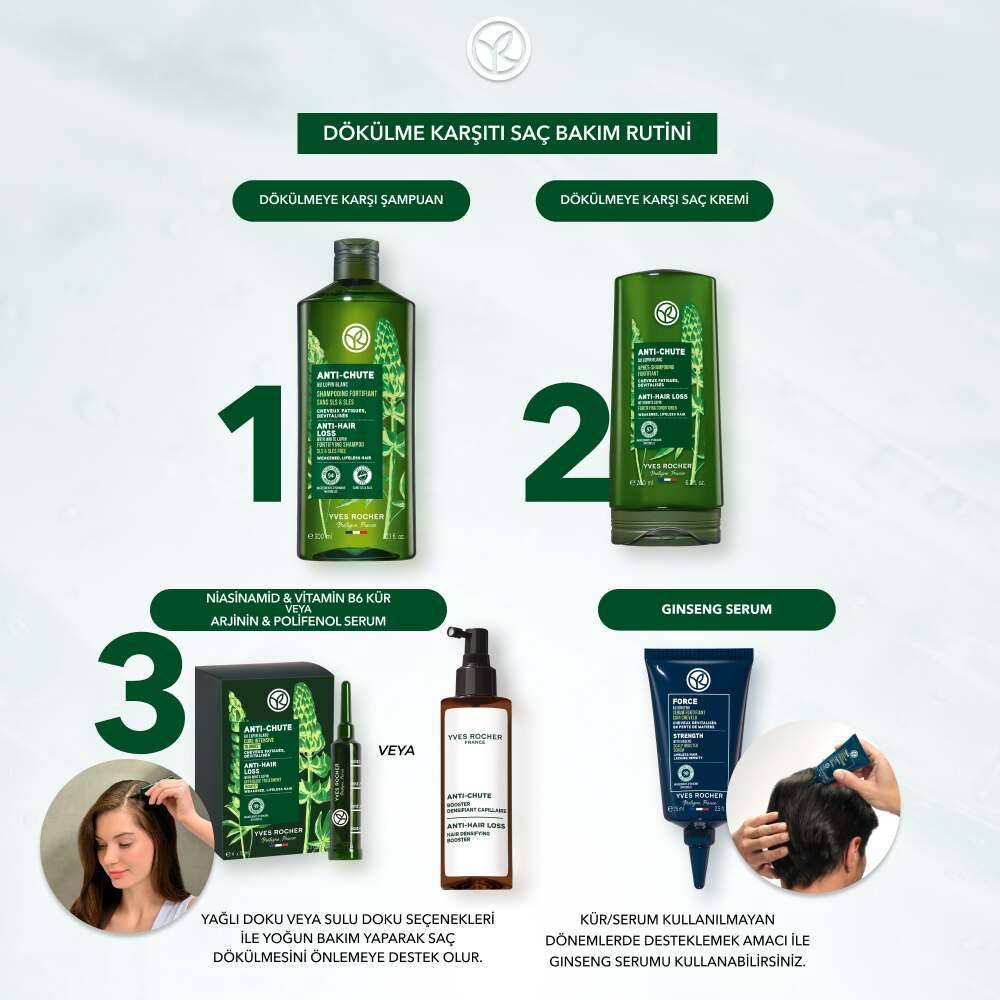 Güçlendirici Ginseng Serum - Saç Dökülmesine Karşı -Vegan