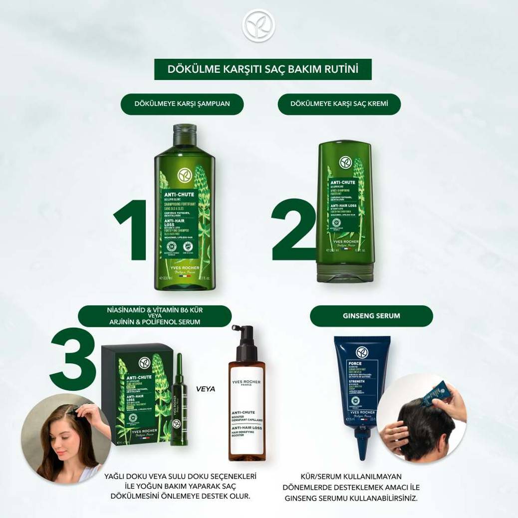 Güçlendirici Ginseng Serum - Saç Dökülmesine Karşı -Vegan