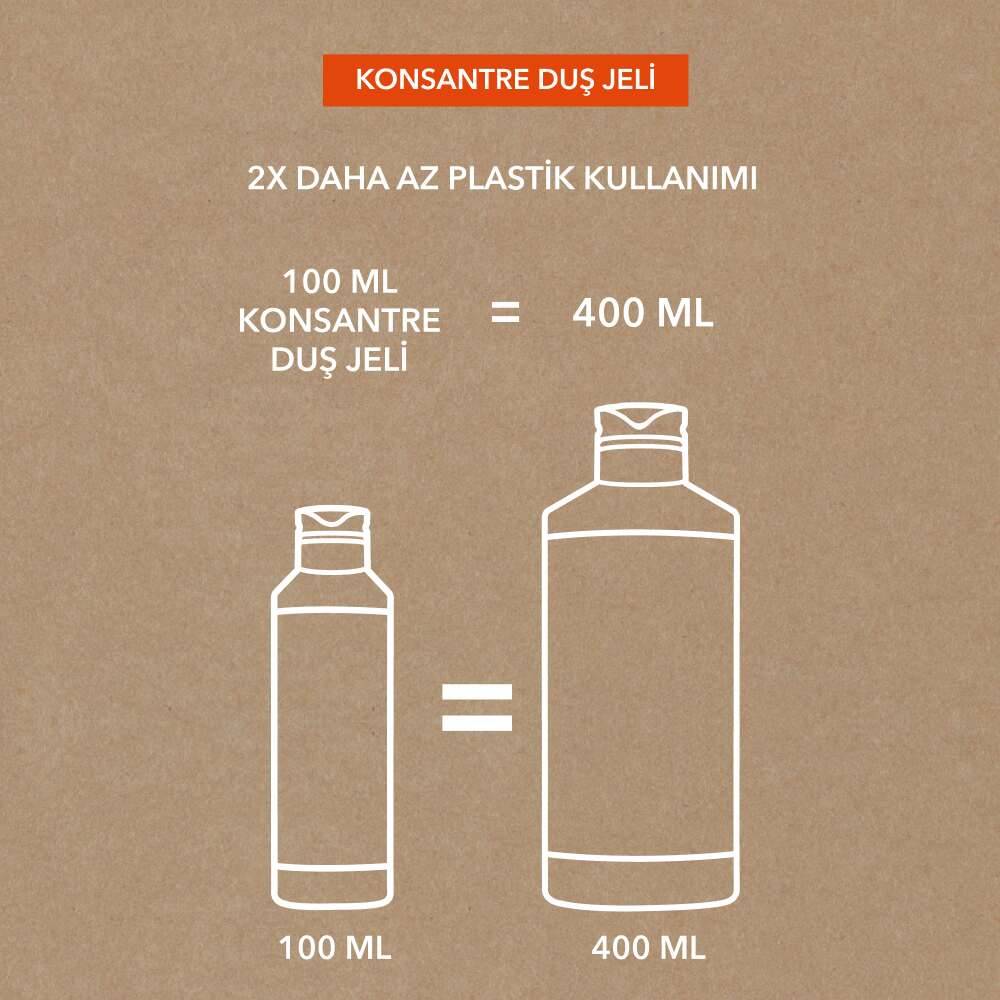 Konsantre Duş Jeli - Nemlendirici Canlandırıcı Mango & Kişniş-SLS,SLES İçermez-Vegan