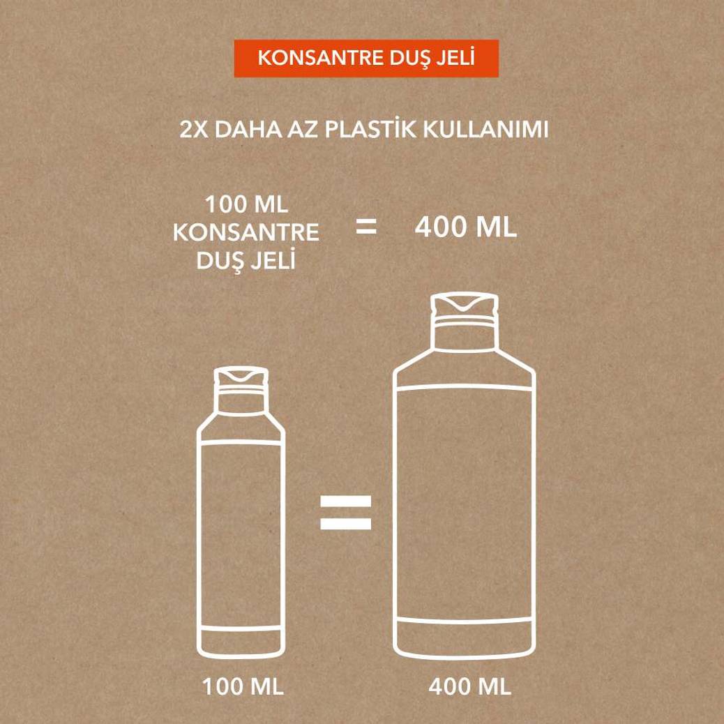 Konsantre Duş Jeli - Nemlendirici Canlandırıcı Mango & Kişniş-SLS,SLES İçermez-Vegan