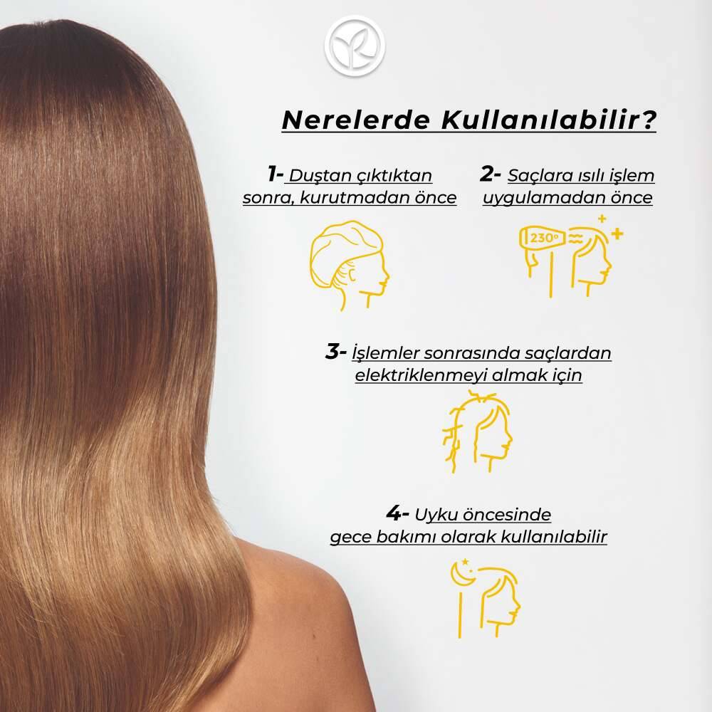 Besleyici/Şekillendirici Bakım Kremi - Kuru ve Çok Kuru Saçlar - Vegan-Durulanmaz