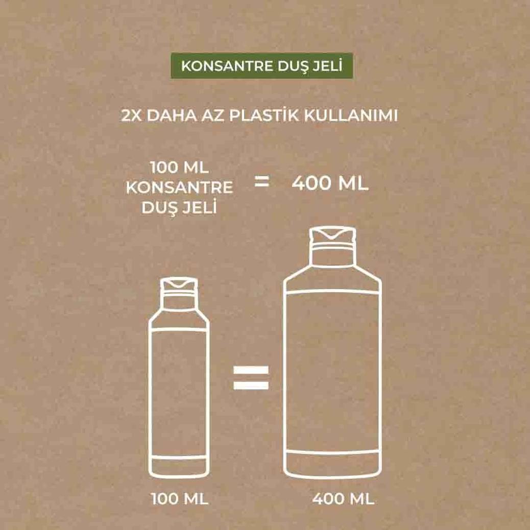 Konsantre Duş Jeli - Ferahlatıcı Zeytin & Turunç - 100ml