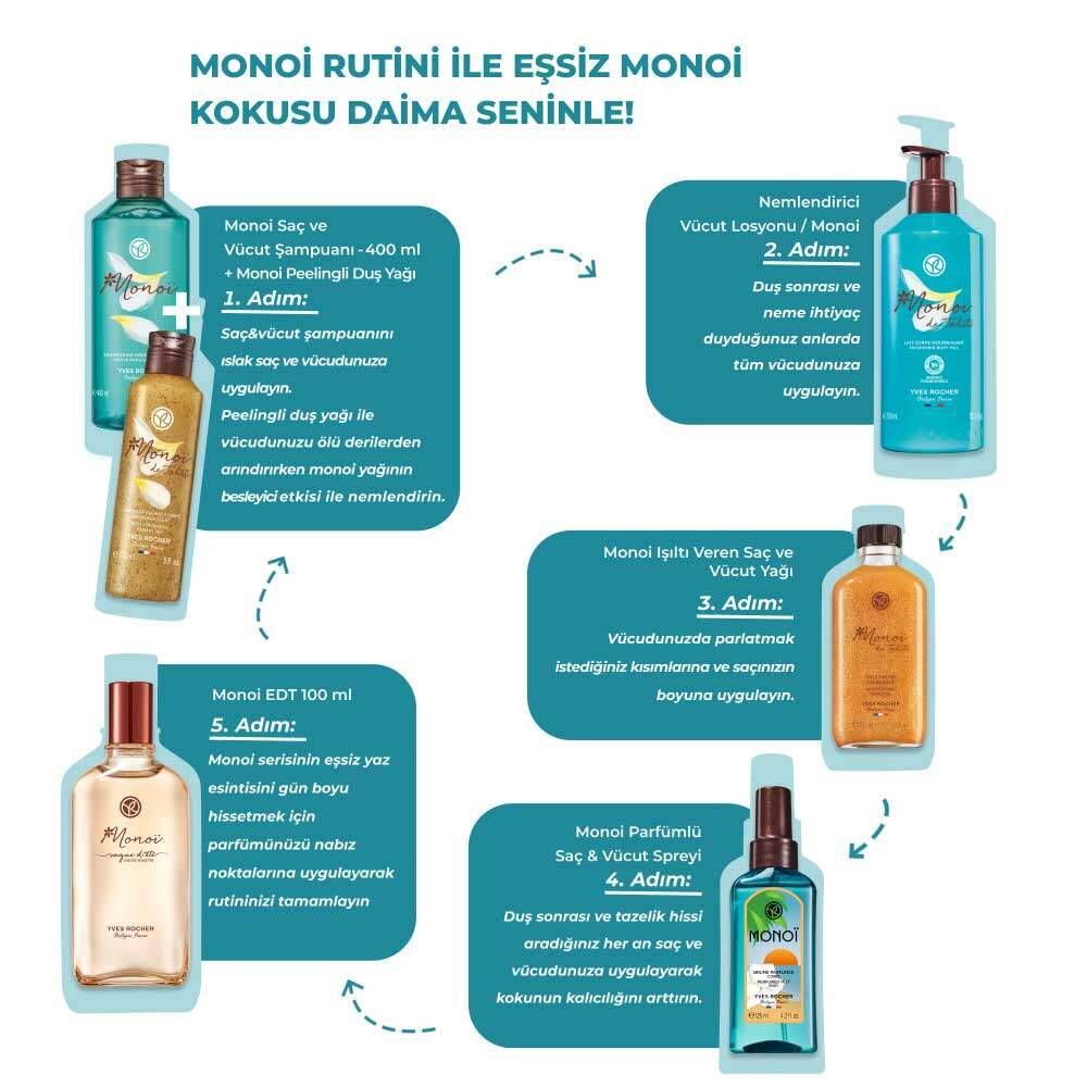Monoi Nemlendirici Vücut Losyonu-Monoi de Tahiti-Vegan