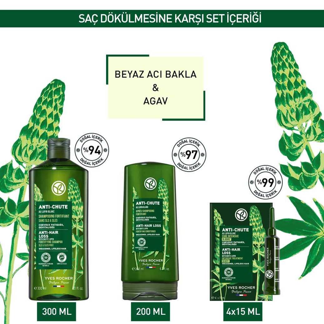Saç Dökülmesine Karşı 3'lü Bakım Seti