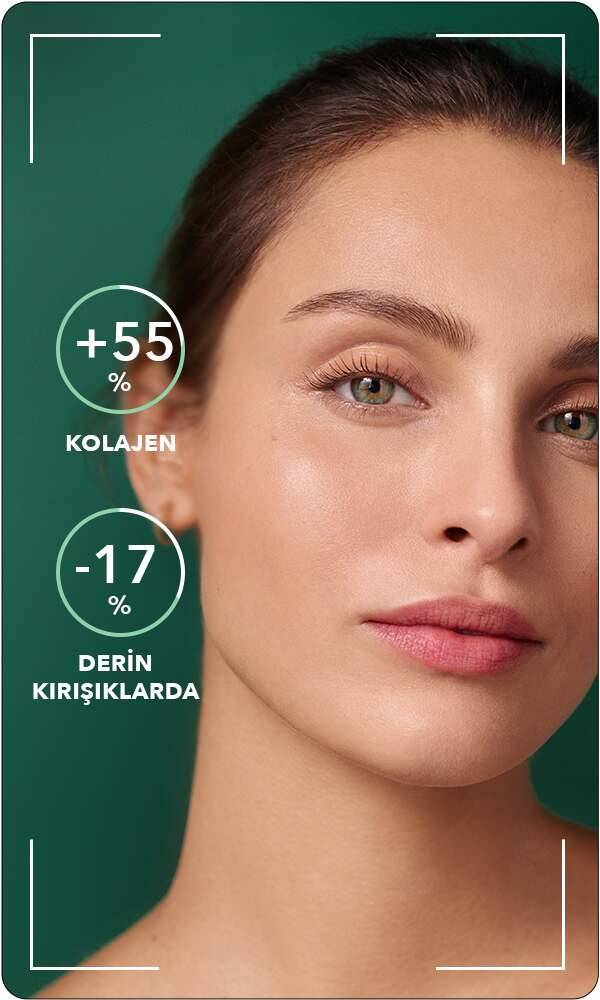 %55 kolajen artışı, %32 Derin kırışıklarda azalma