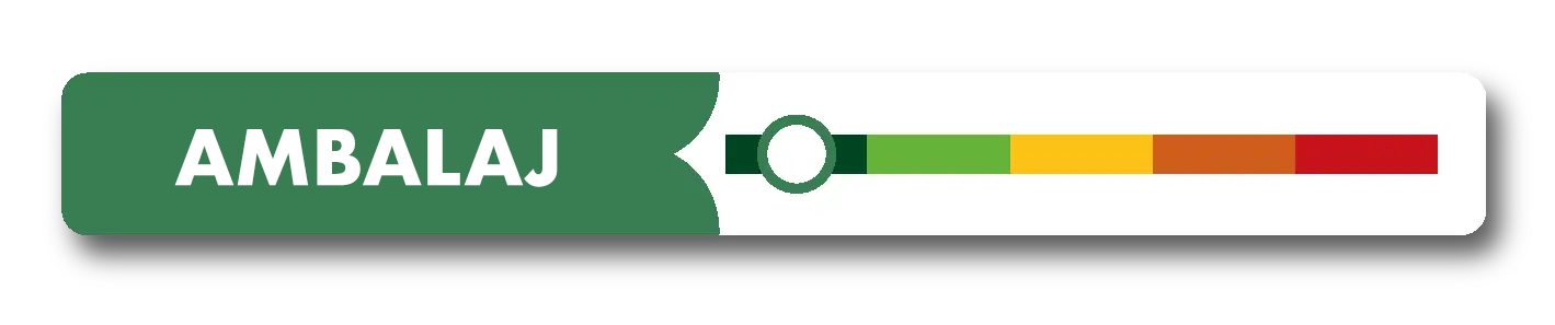 jauge vert fonce emballage green impact index