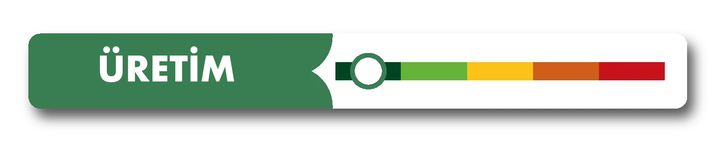 jauge vert fonce fabrication green impact index