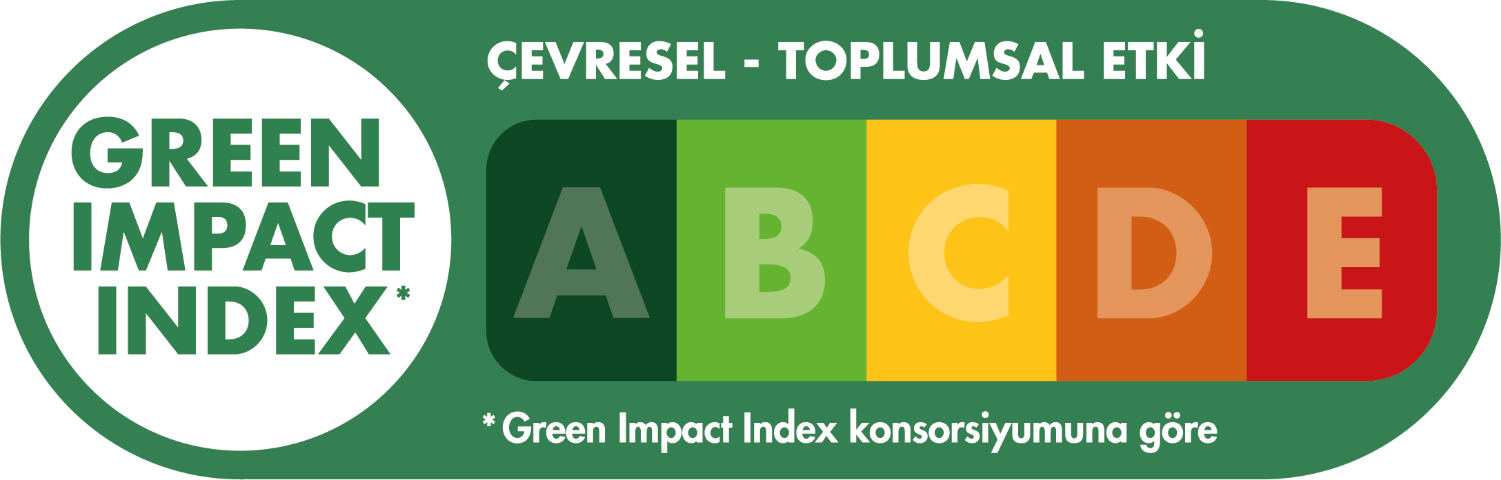 yeşil etki endeksi logosu